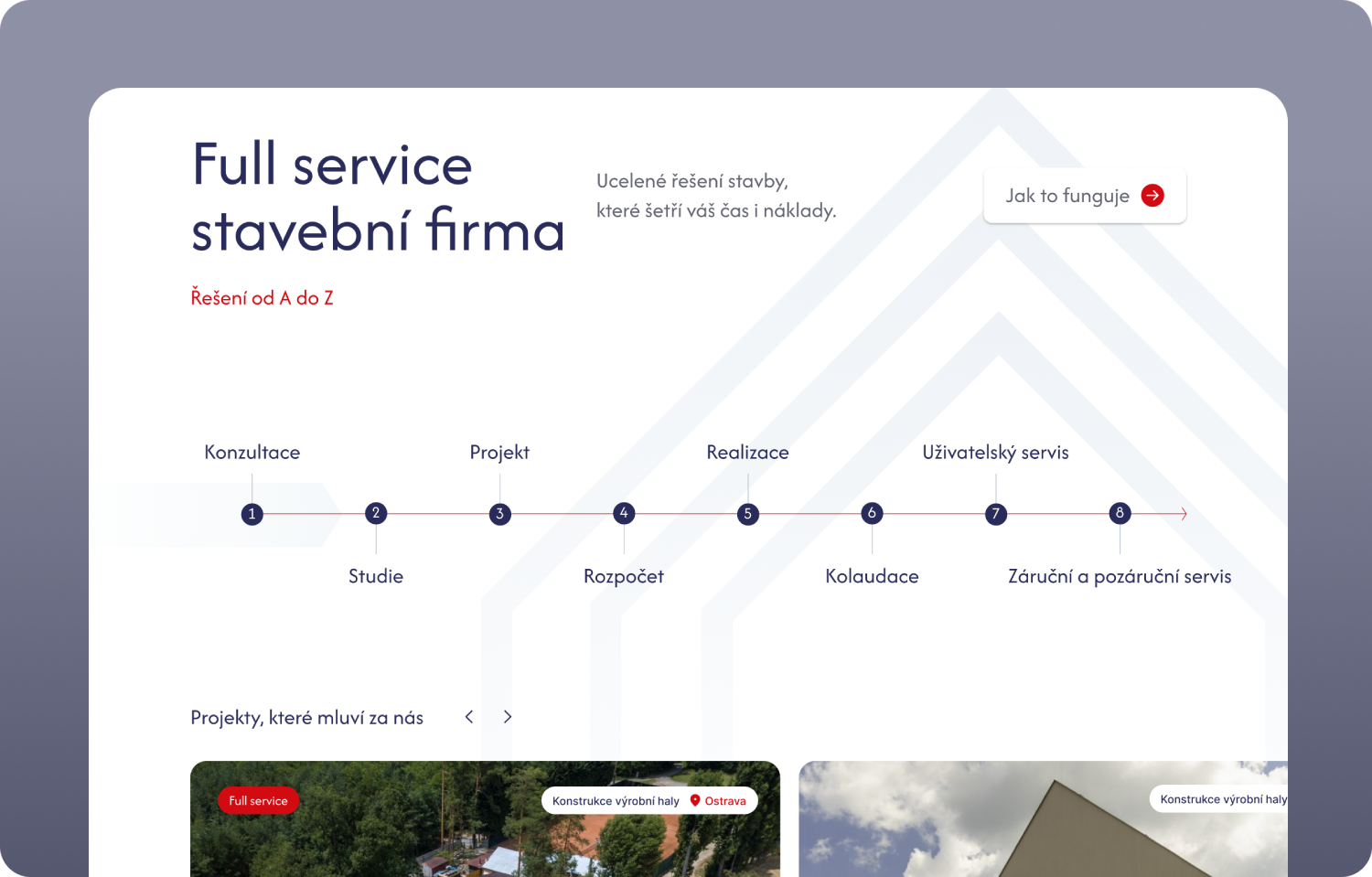 stavební firma plus